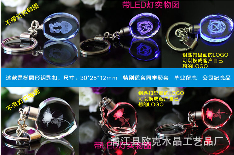 跨境LED足球篮球钥匙扣加LOGO二维码纪念节日促销小礼品详情14