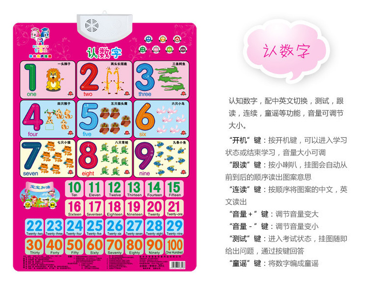早教有声挂图儿童宝宝电子发声发音学习挂画字母凹凸认知智慧鱼详情10