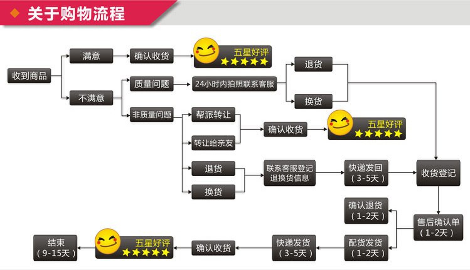 便当保温包折叠冰包野餐包加厚铝膜保温袋便携式锡箔保温冰袋详情51