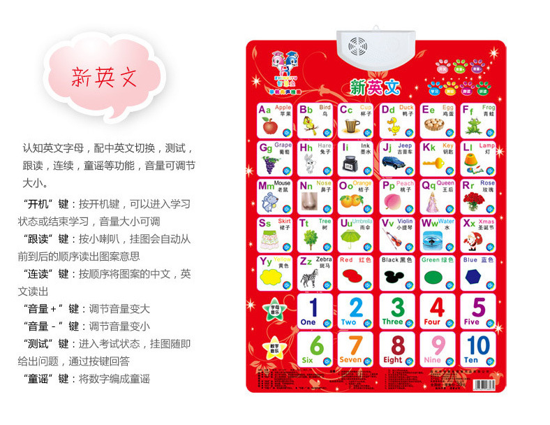 早教有声挂图儿童宝宝电子发声发音学习挂画字母凹凸认知智慧鱼详情13