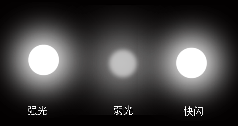 T6 portable searchlight, waterproof aluminum alloy rechargeable flashlight, patrol, camping, search and rescue, fishing, aluminum alloy waterproof pic 2