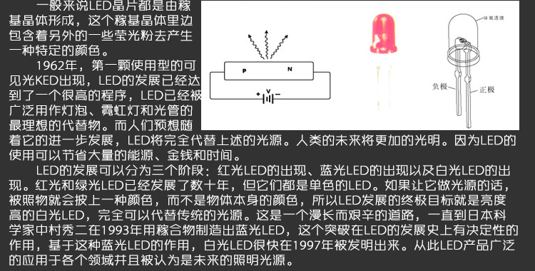 5mm straw hat led beads, 0.5W through-hole high-power light-emitting diode pic 27