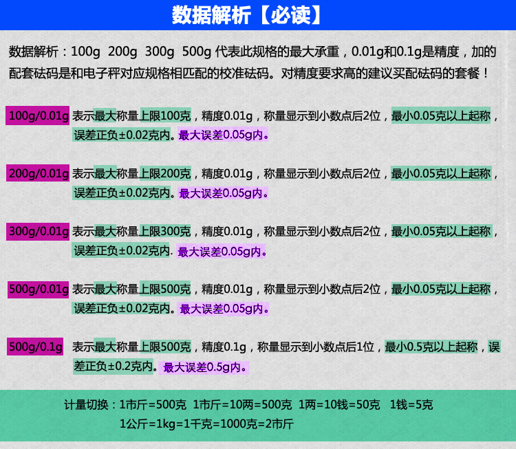 厂家直供高精度MH01跨境电子秤厨房烘焙秤不锈钢珠宝秤迷你口袋秤详情20