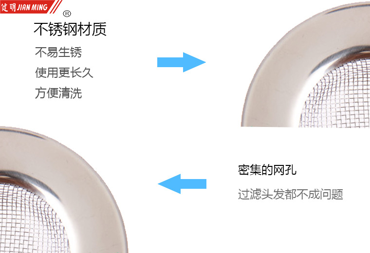 JM8007B stainless steel water filter and drainage screen, sink, floor drain filter screen, sink, drain basin and strainer screen pic 4