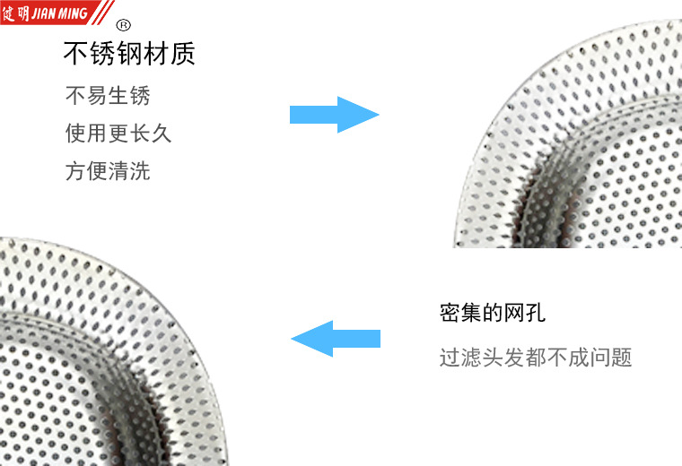 JM8006A stainless steel water filter and drainage screen, sink, floor drain filter screen, sink, drain basin and strainer screen pic 7