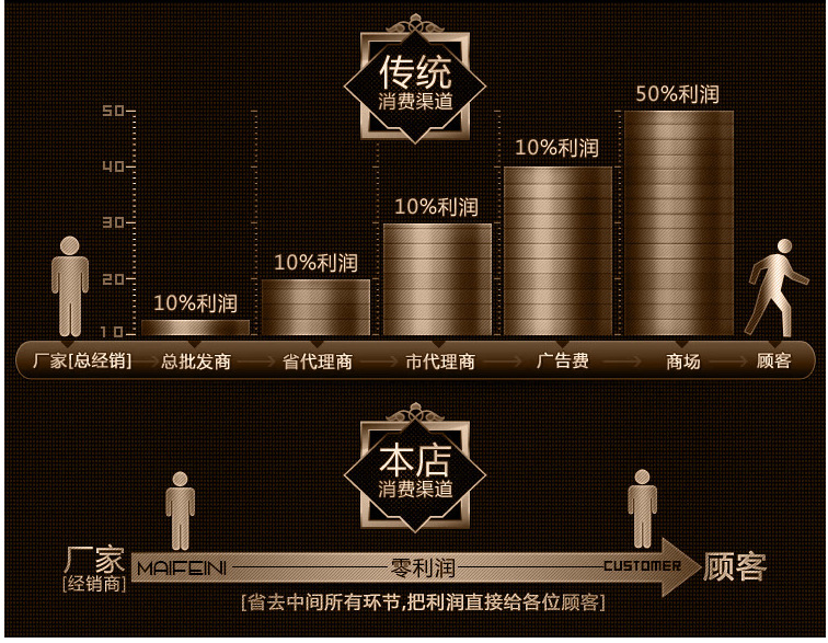 QQ截图20151116201351