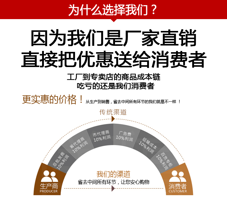 秋冬新款保暖口罩 棉布印花多种图案防尘防寒学生生活口罩加厚详情14