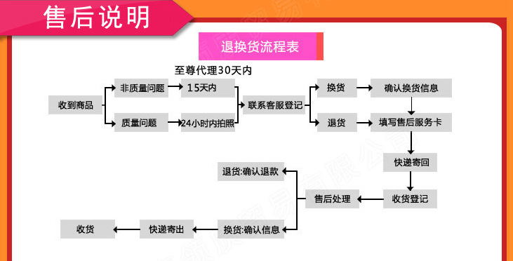 跨境热销蝴蝶爱心开口多关节戒指套装22件套女个性小众设计感戒指详情9