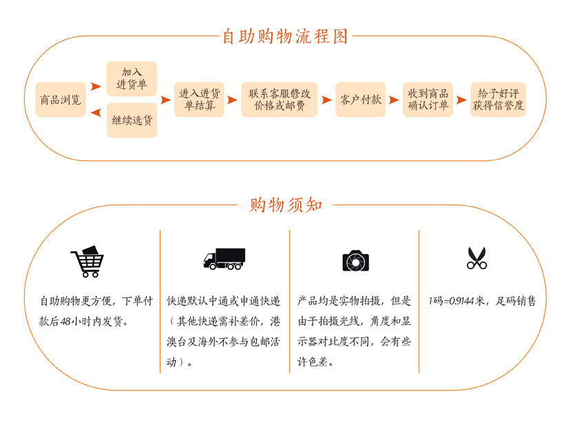 Organza lace, three-dimensional lace accessories, DIY handmade lace, versatile water-soluble lace pic 11