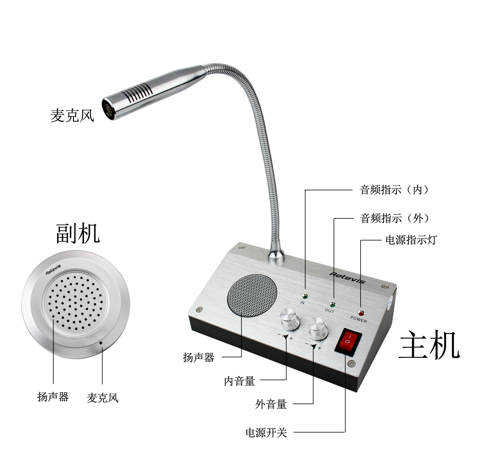 Retevis window walkie-talkie RT-9908 two-way intercom loudspeaker for banks, stations, hospital counters, etc pic 3