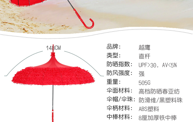 越鹰详情页7_02
