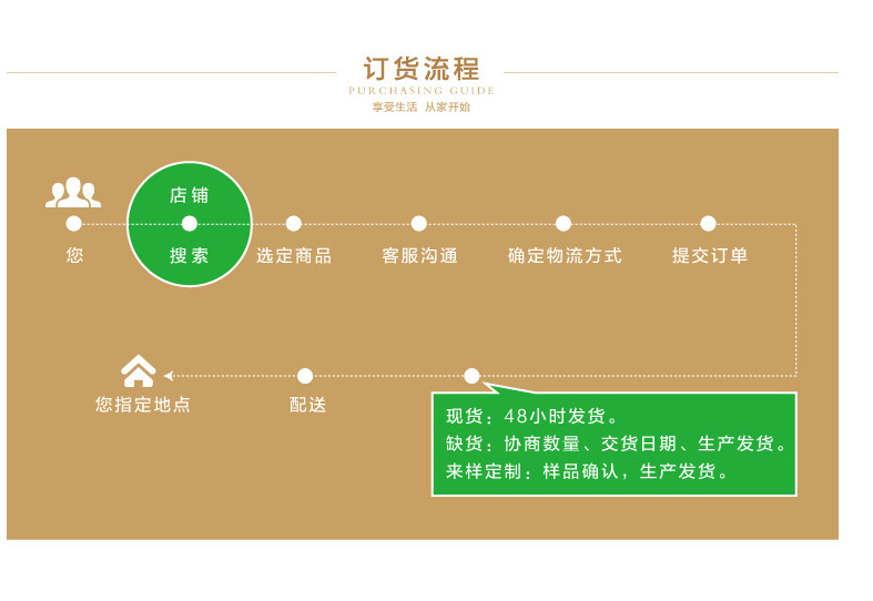 跨境爆款方块地球形LED电子表单孔表带简约时尚手表实力直供详情19