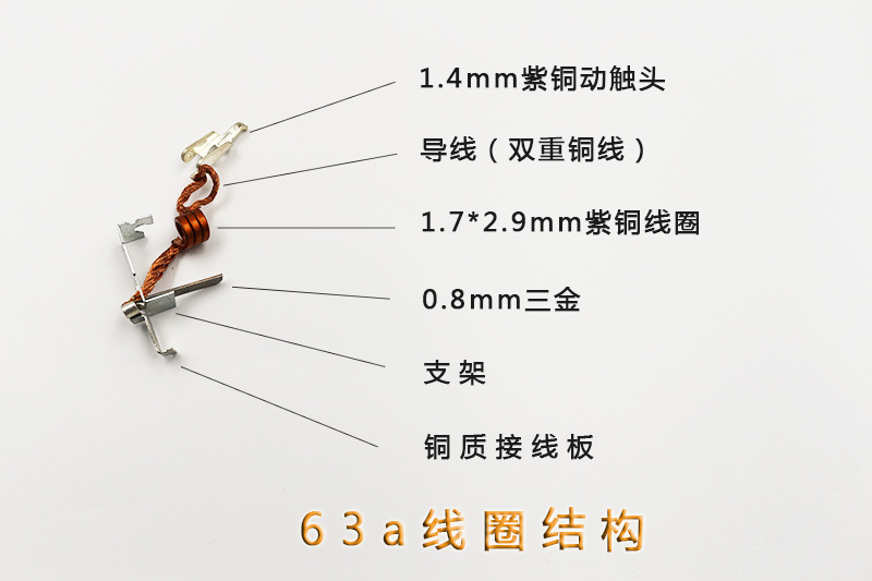 结构图