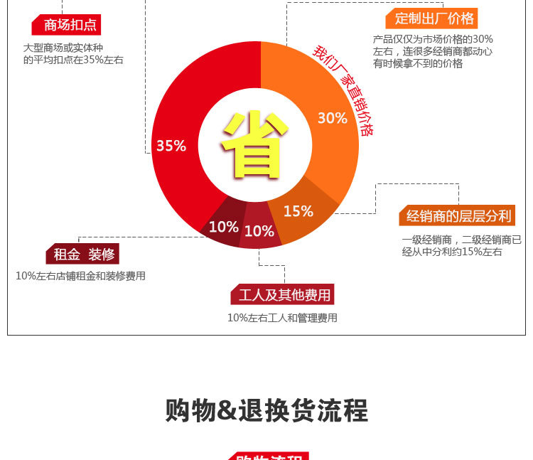 双面折叠便携高档金属化妆小镜子随身镜胚批发镜底座配件DIY镜子详情49