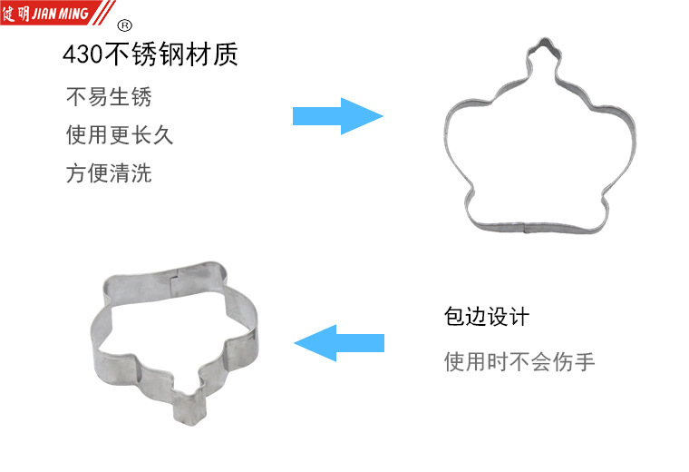JM8175 stainless steel baking mold, crown-shaped cookie mold, cookie mold, creative DIY baking, 3 pieces each pic 4