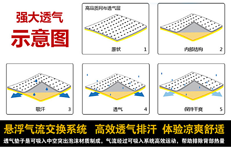 厂家现货批发 军迷战术包 户外运动登山包30L牛津防水迷彩3p背包详情7