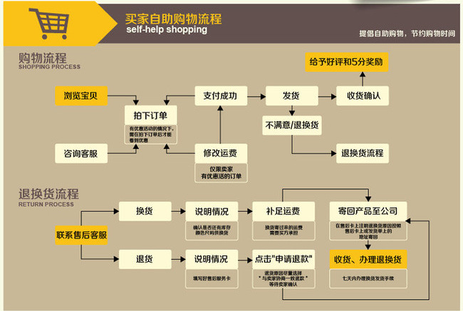 源头厂供应跨境床头梳妆台抽屉拉手衣柜玻璃淋浴房水晶橱柜把手详情23