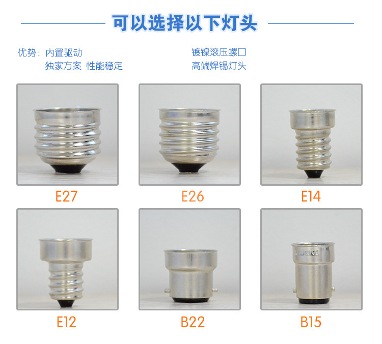 C35 E14尖泡110v调光E12led蜡烛灯6wLED灯泡2w24W复古灯丝灯泡详情4