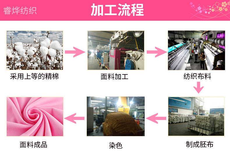 现货阳离子双面德绒保暖内衣面料秋冬全涤提花色织针织绒布纺织皮革面料详情13