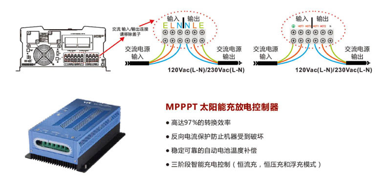 yiyen10KW太阳能逆变器10000W弦波通用大功率单相220V批发详情24