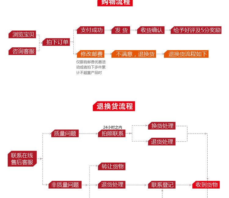 双面折叠便携高档金属化妆小镜子随身镜胚批发镜底座配件DIY镜子详情50