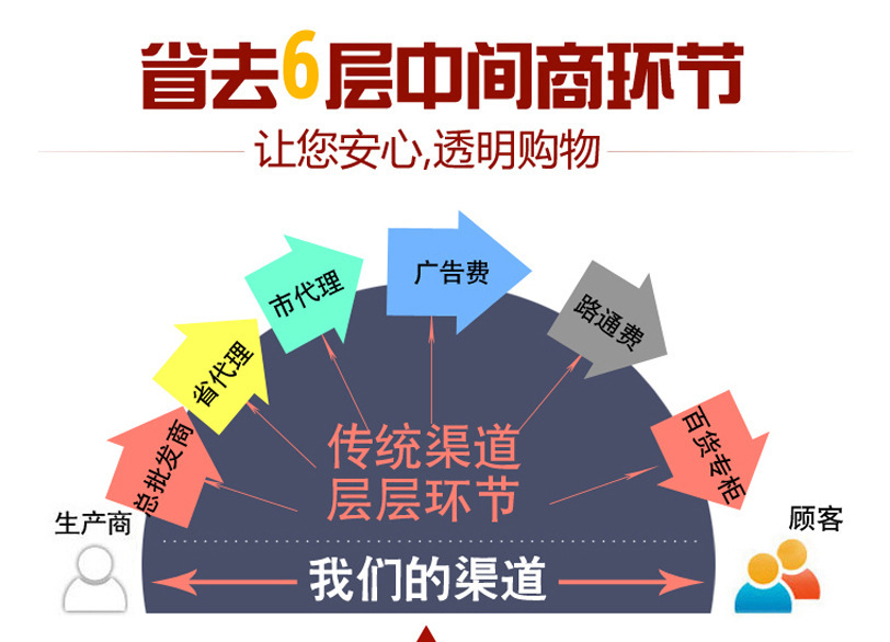 304 stainless steel mugs, portable coffee cups, thermos flasks, household red breakfast cups with spoon LIDS, office water cups pic 29