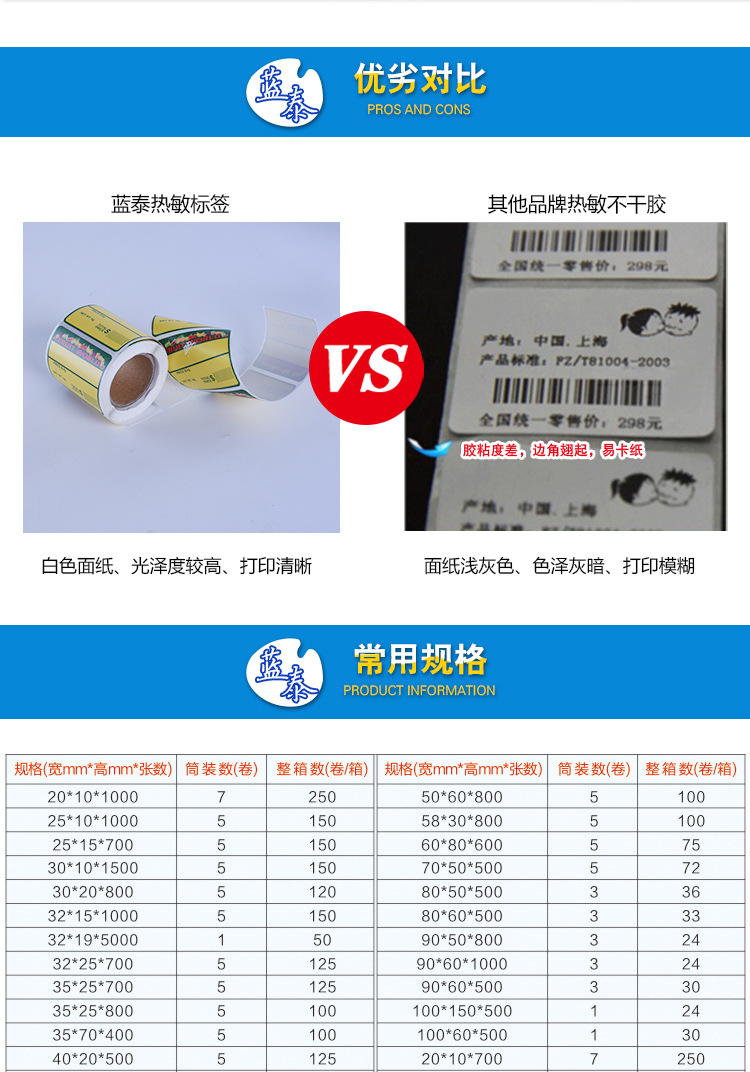 Supply supermarket shelf labels, product QR code advertisements, logo labels, thermal self-adhesive color sticker labels pic 24