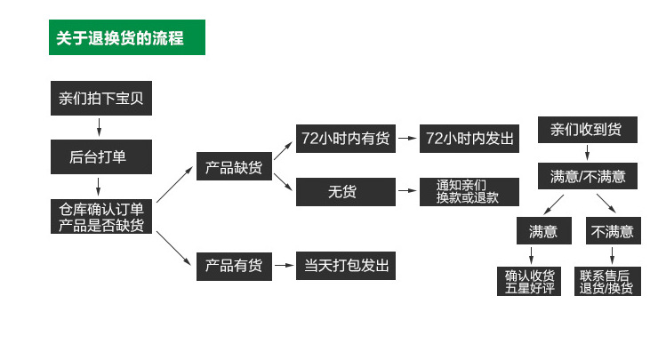 304 stainless steel mugs, portable coffee cups, thermos flasks, household red breakfast cups with spoon LIDS, office water cups pic 30