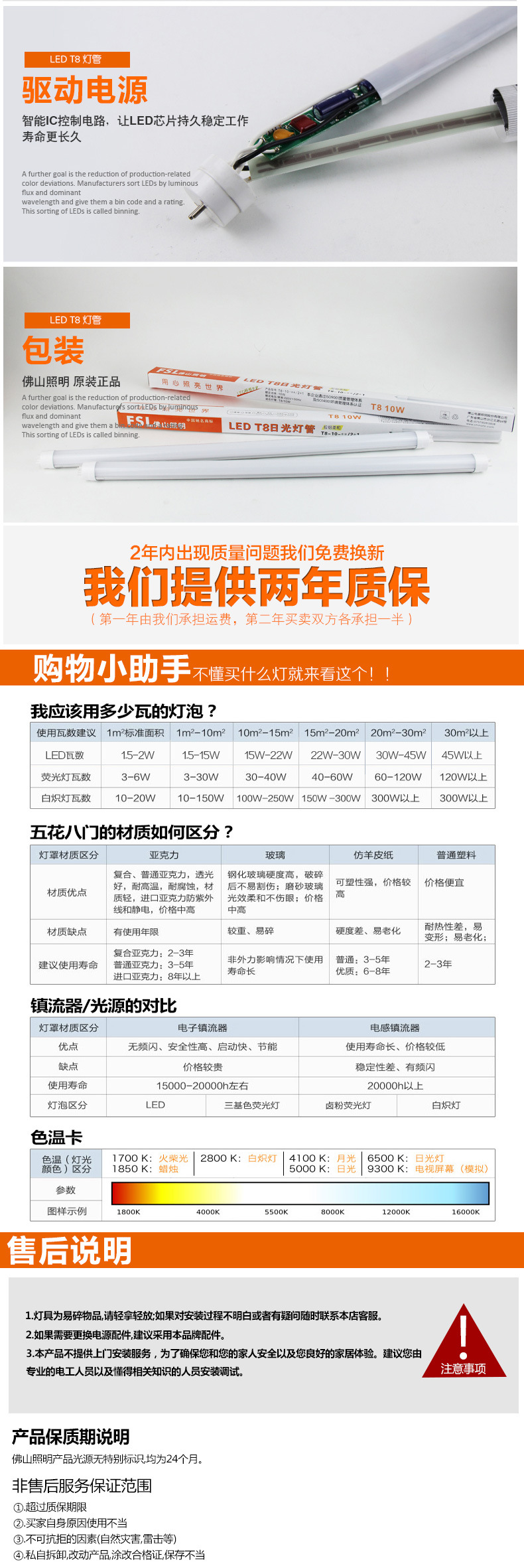 FSL佛山照明超炫系列T8LED灯管1.2米0.6米40W/30W/24W/18W/8W详情6