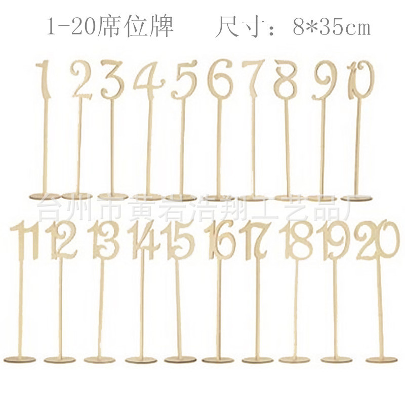 数字主图