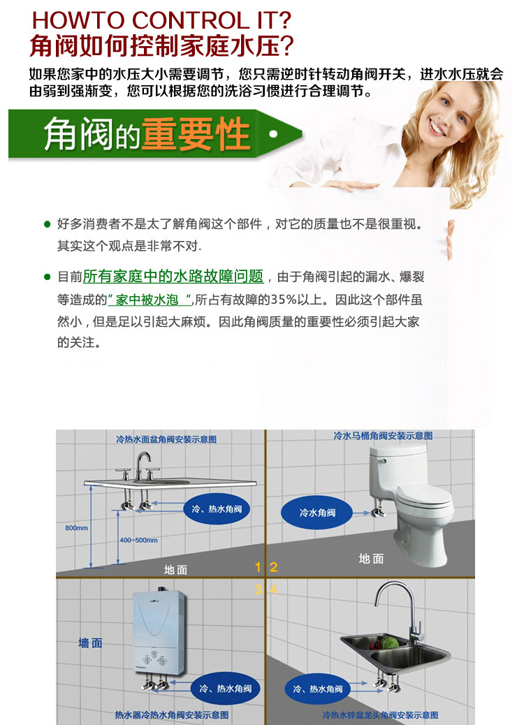 304不锈钢冷热水家用加长三角阀4分马桶止水阀热水器角阀一进二出详情32