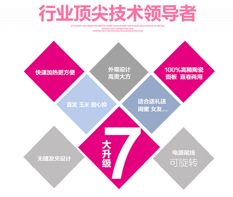 Five-speed temperature-adjustable hair straightener, electric straightener, straightener, inner arc hair straightener, fluffy corn silk ironing board pic 3