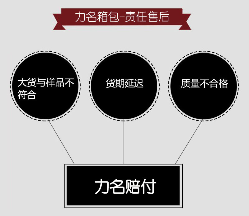 2024亚马逊牛津布可折叠午餐包 多功能斜挎欧美白领铝箔冰包详情13