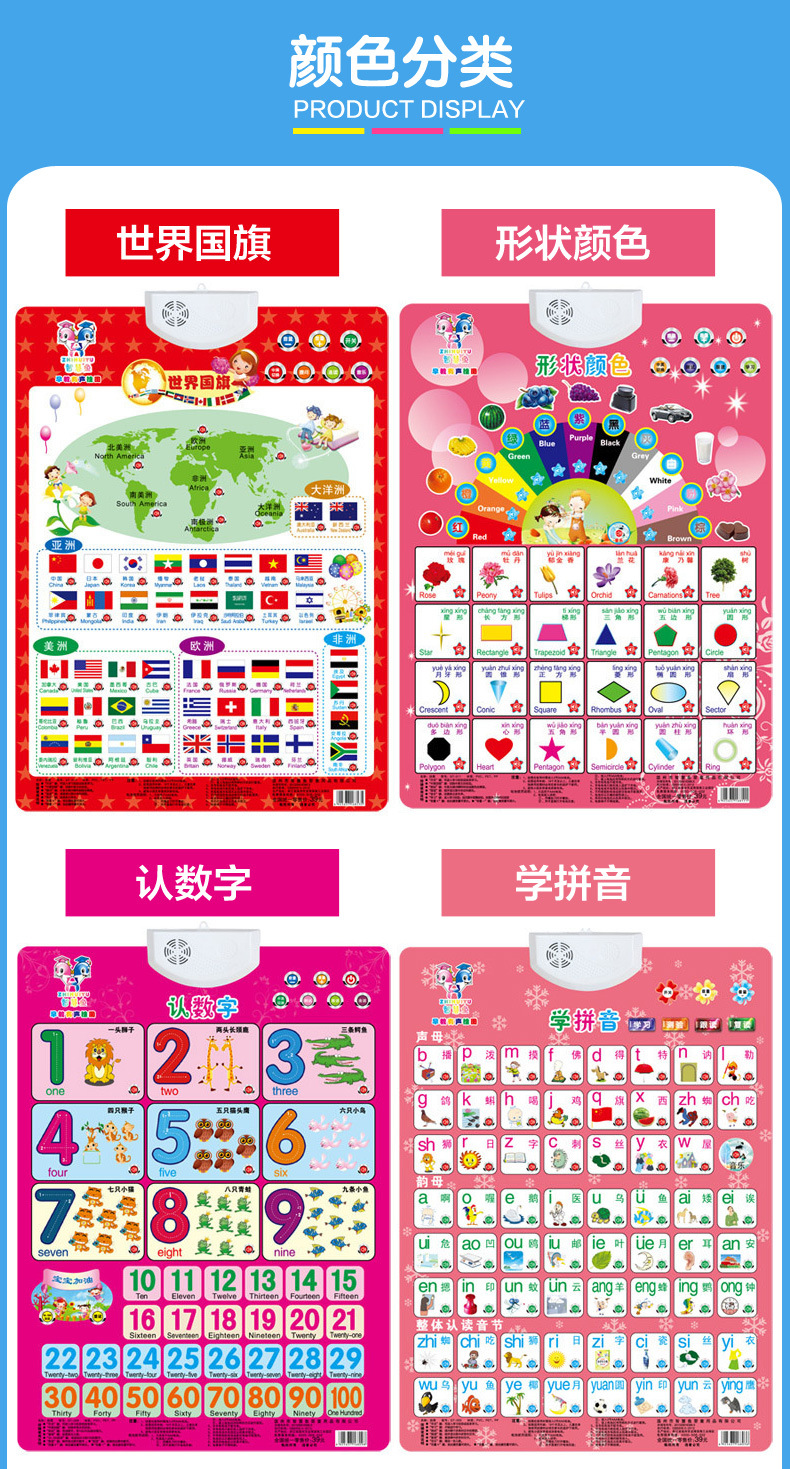 早教有声挂图儿童宝宝电子发声发音学习挂画字母凹凸认知智慧鱼详情7
