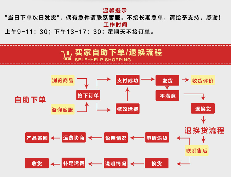下单必读_02