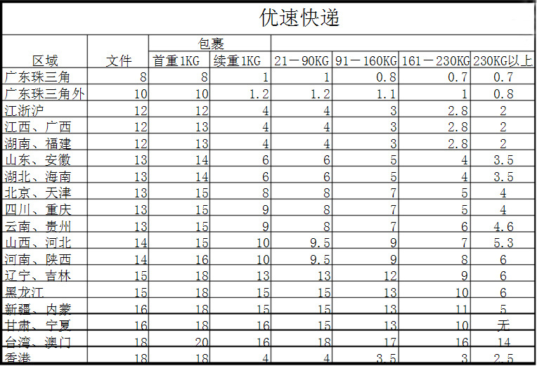 源头厂供应跨境床头梳妆台抽屉拉手衣柜玻璃淋浴房水晶橱柜把手详情20