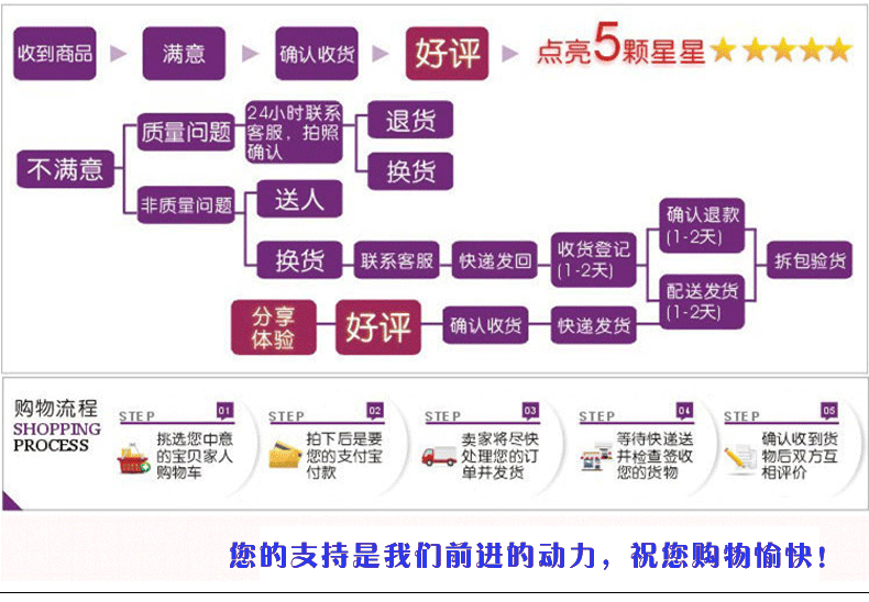 【产地小挂锁】38mm电箱锁一字门锁创意时尚超可爱锁子厂家直销详情42
