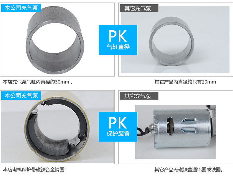 汽车车载轮胎充气泵快速便携小轿车车胎高压打气泵小型电动打气机详情1