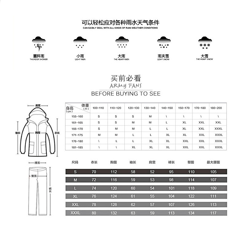 Wholesale of high-end outdoor motorcycle raincoats for men and women made of Chunya fabric, thickened and enlarged electric bike riding raincoat sets pic 14