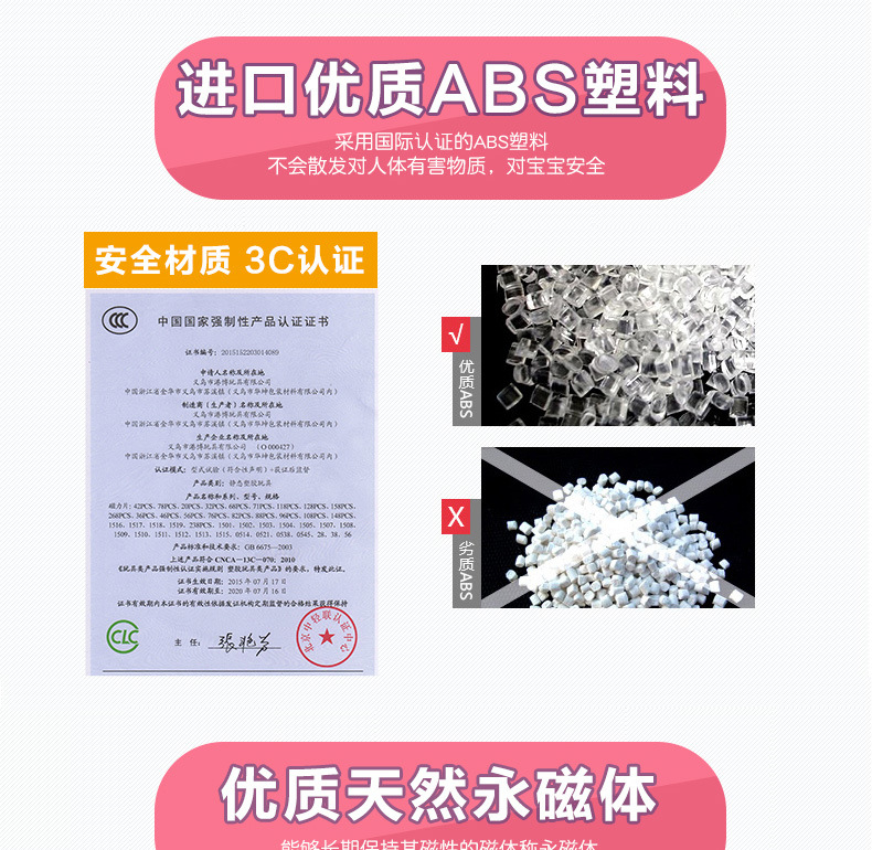 【加工定制】磁力片儿童套装玩具早教益智百变磁性拼装积木详情27