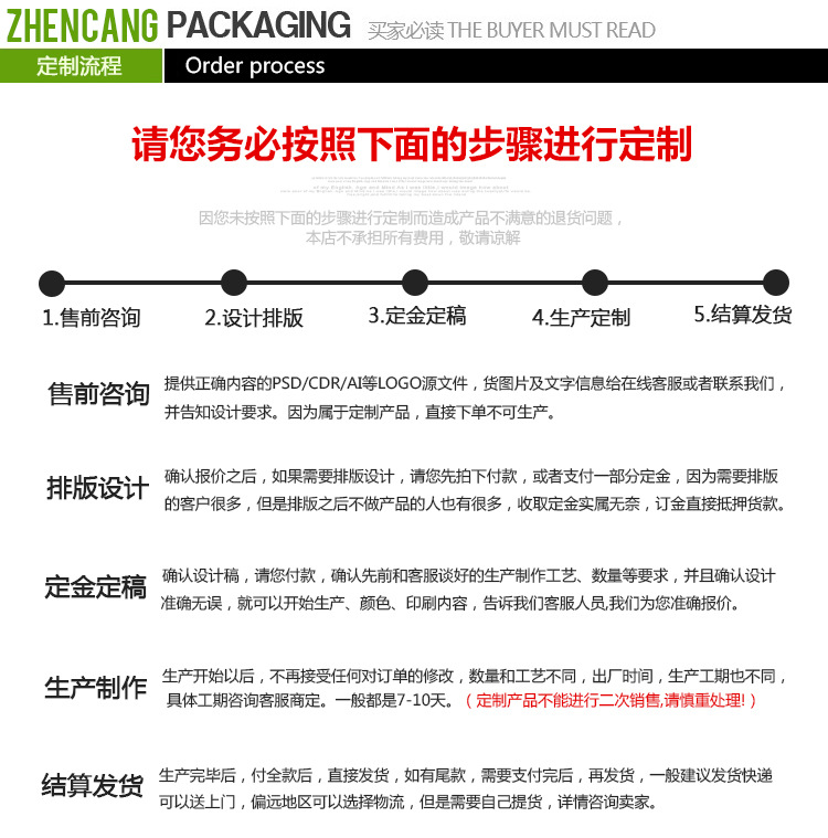 ins可爱透明收纳化妆包高级大容量便携旅行加厚磨砂批发pvc拉链袋详情7