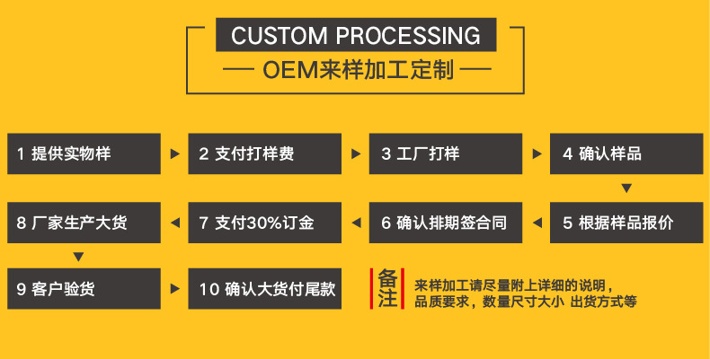 与同半圆防滑服装店浸塑晾晒衣架无痕衣服架家用加厚晾衣架批发详情53