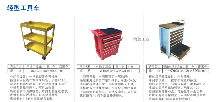 移动工具车手推带7抽屉移动汽修工具车手推车多功能车间工具柜详情30