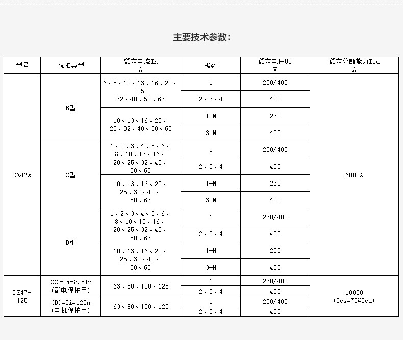 Delixi New DZ47s air switch, low-voltage miniature circuit breaker 1 2 3 4p air switch pic 9