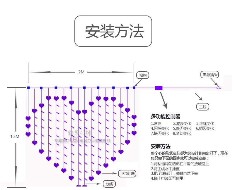 爱心窗帘灯彩灯串批发装饰灯氛围灯求婚布置室内户外大量led闪灯详情12