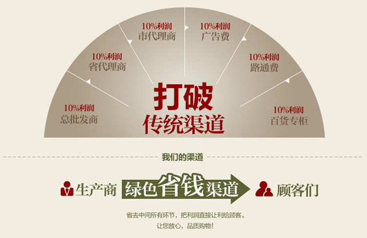 Factory wholesale of fitness equipment accessories for dynamic bike pedal cranks, general mountain bike chainring cranks pic 5