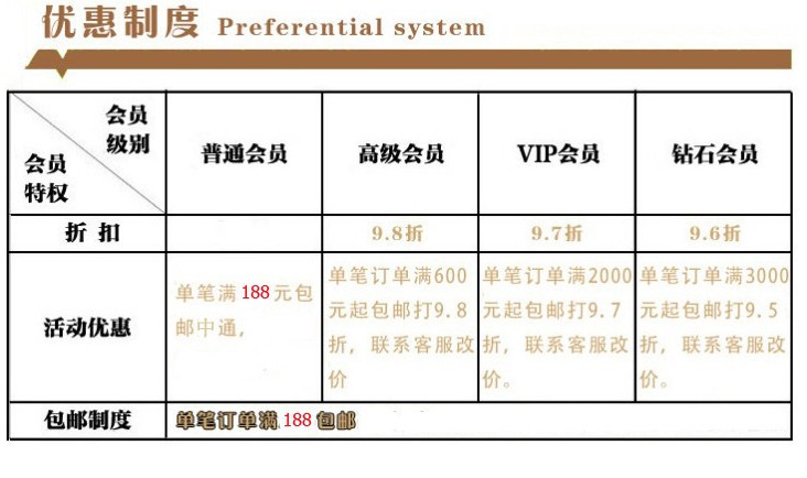 韩版韩国夏日仿银脚链复古新潮脚饰时尚气质跨境沙滩女款饰品批发详情120