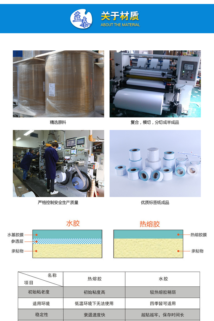 We offer three-proof thermal printing paper, self-adhesive label paper, and roll printing thermal paper label stickers in stock pic 28