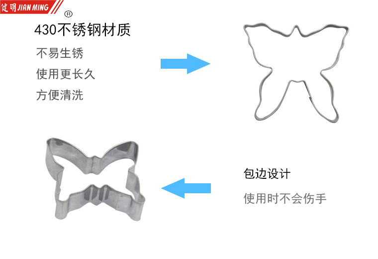 JM8183 stainless steel cookie molds, baking molds, irregular-shaped cookie molds, baking tools, DIY pic 4