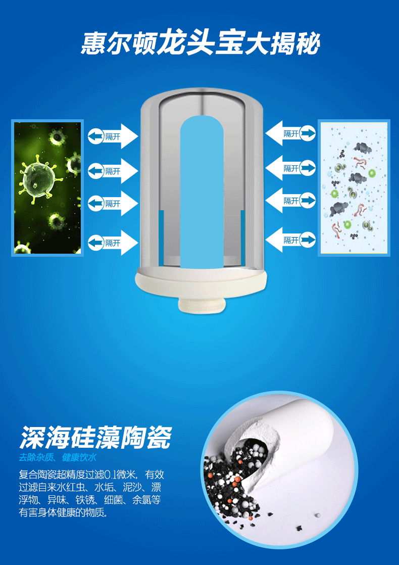 Wheaton kitchen faucet filter water purifier household water purifier 8-layer filter ceramic core wholesale pic 7
